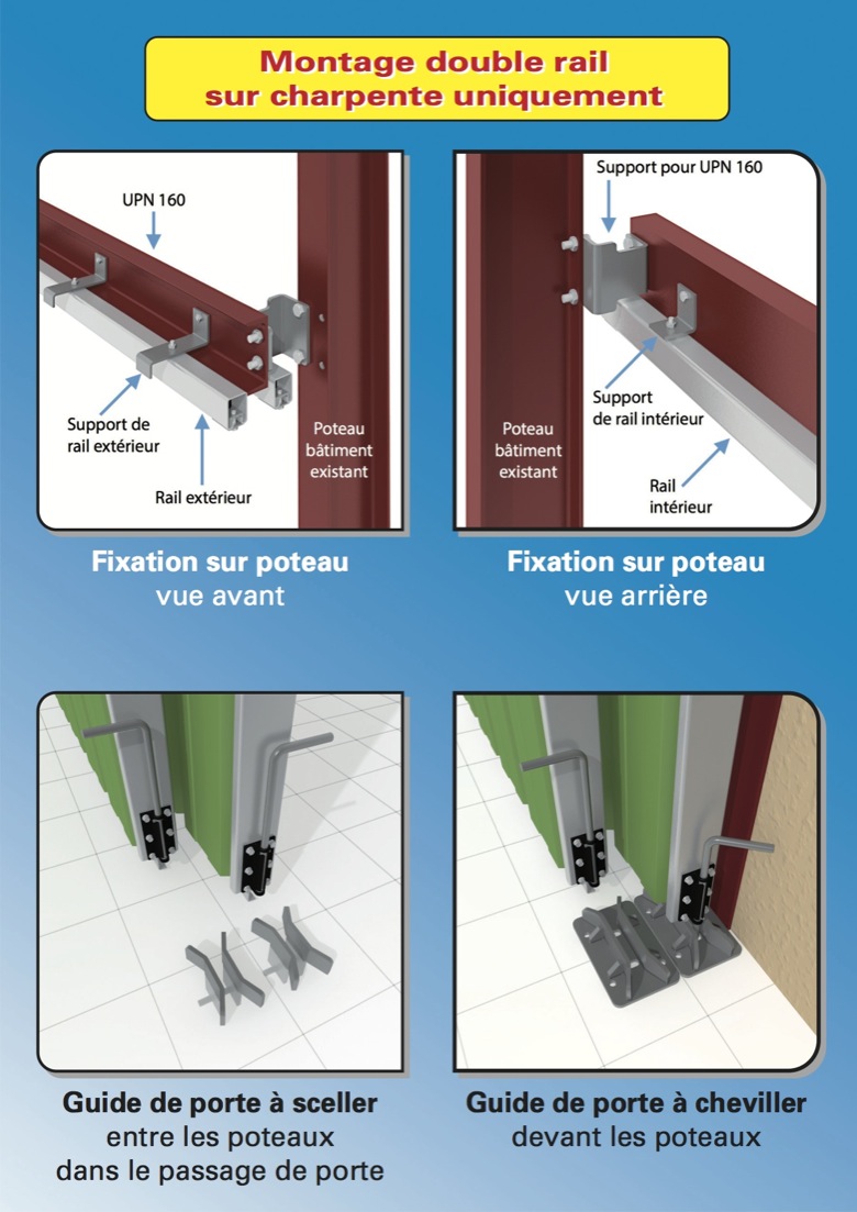 Porte en Kit la brochure 